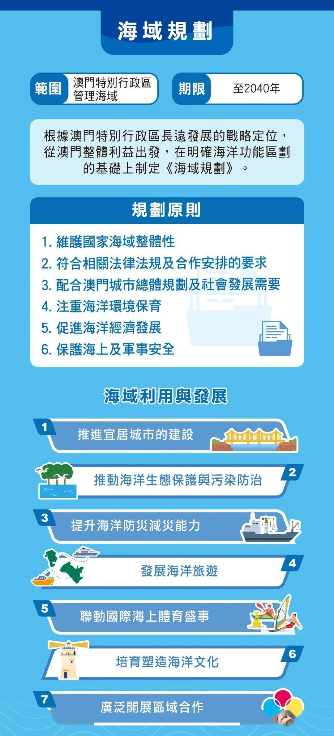新闻文章 第6页